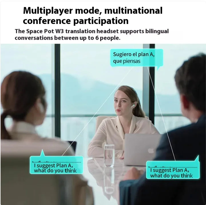 Auriculares de Traducción Simultánea