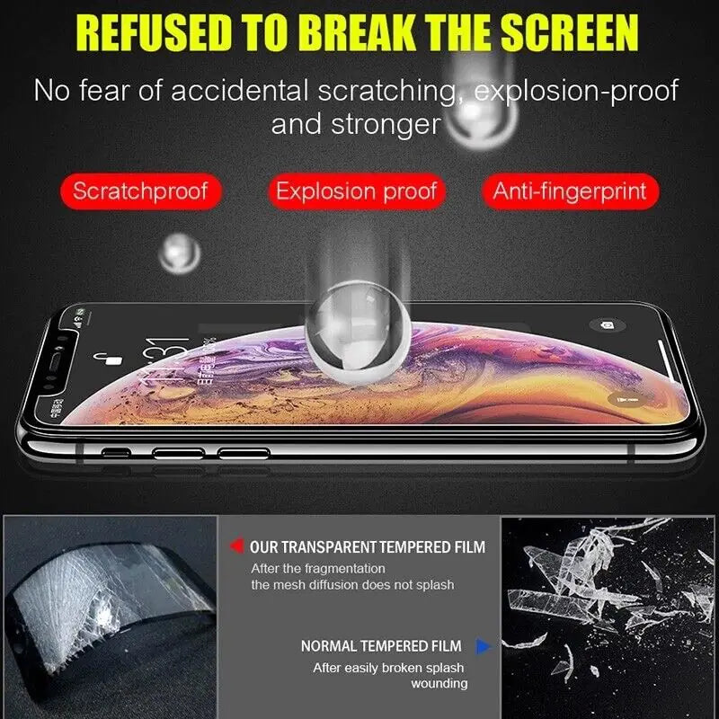 Protector de Pantalla para iPhone 12 Pro Max de Vidrio Templado, Paquete de 3